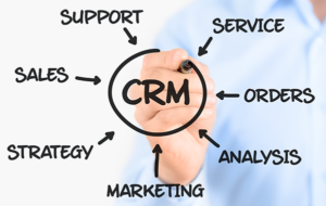 Customer Relationship Management